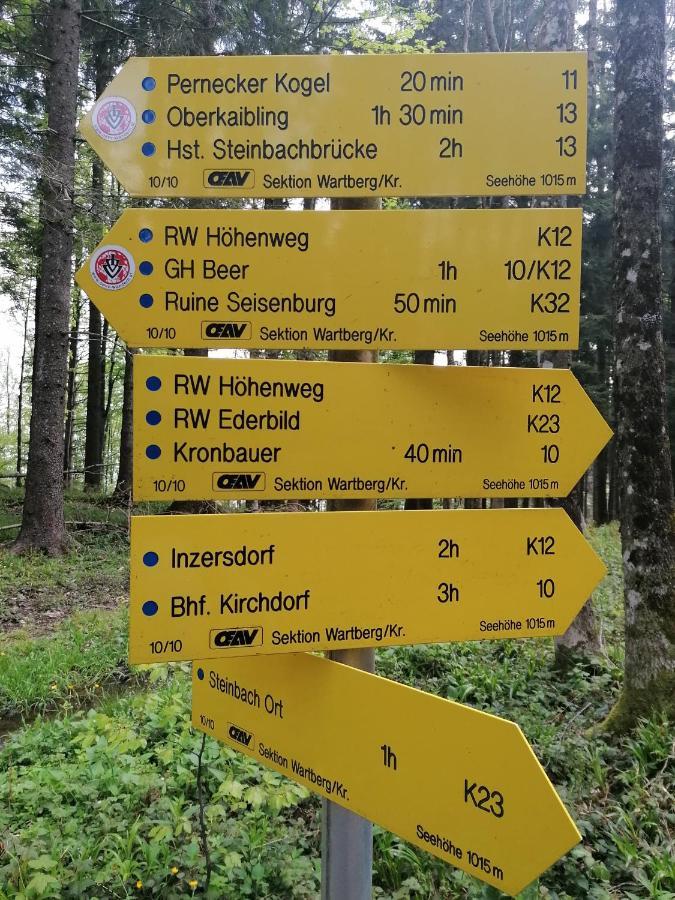Hoamatleuchten Pettenbach Zewnętrze zdjęcie